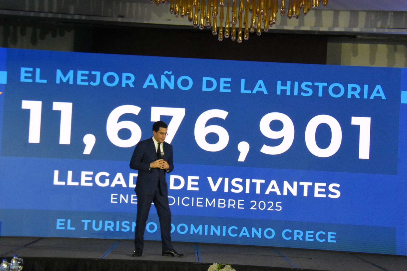 Turismo: RD recibió 1.4 millones de visitantes en diciembre y 11,676,901 en 2025